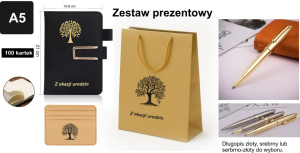 Zestaw prezentowy